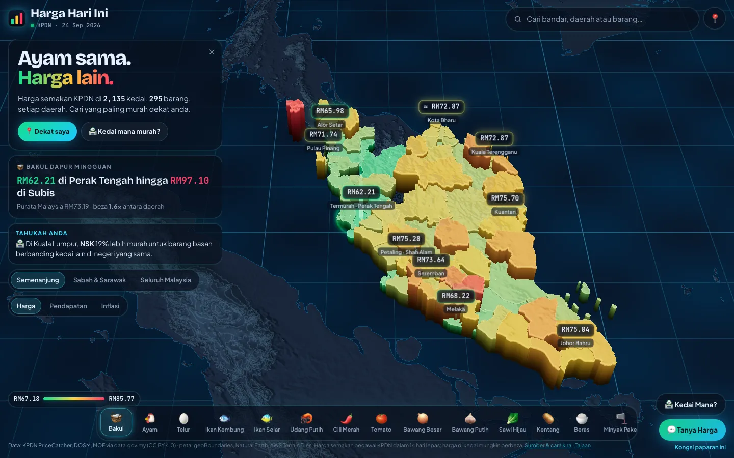 Harga Hari Ini night map of Peninsular Malaysia with district prices